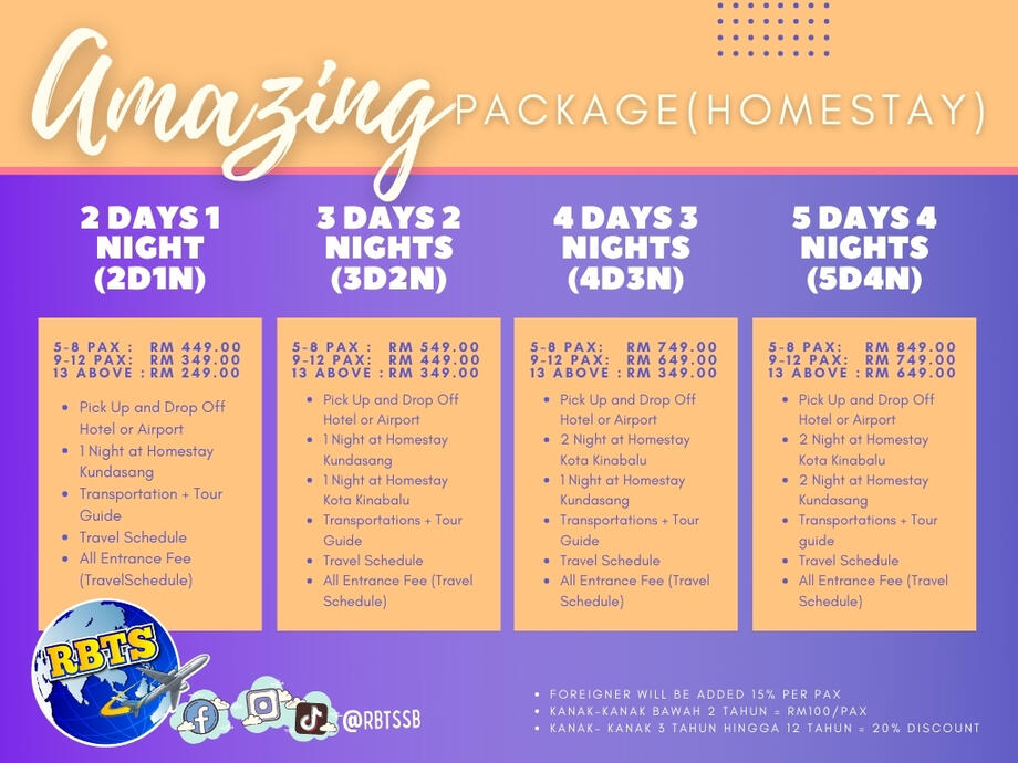 Amazing Package (Homestay)
